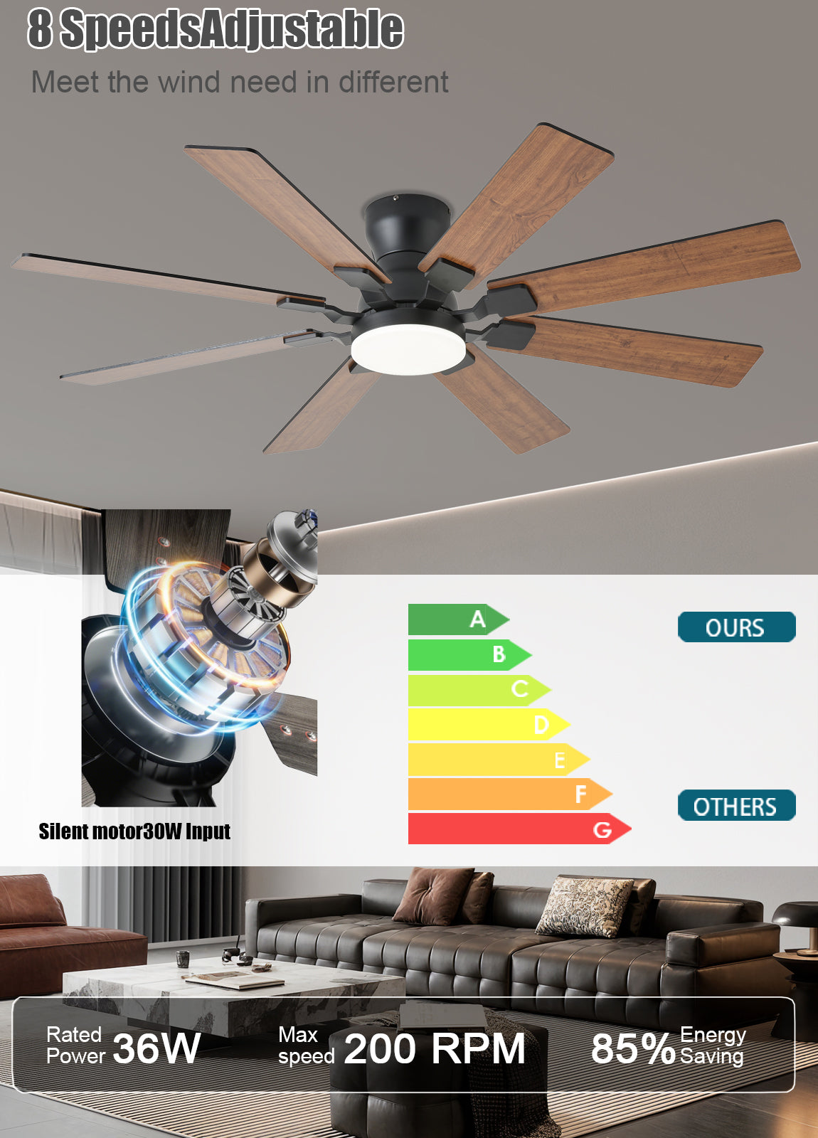 52 inch Ceiling Fan with Light, 6 Speeds Reversible Low Profile Ceiling Fan with Light and Remote/APP Control, 3 Color Temp+Dimmable RGB, 8 Blades, Flush Mount Quiet Ceiling Fans, Black