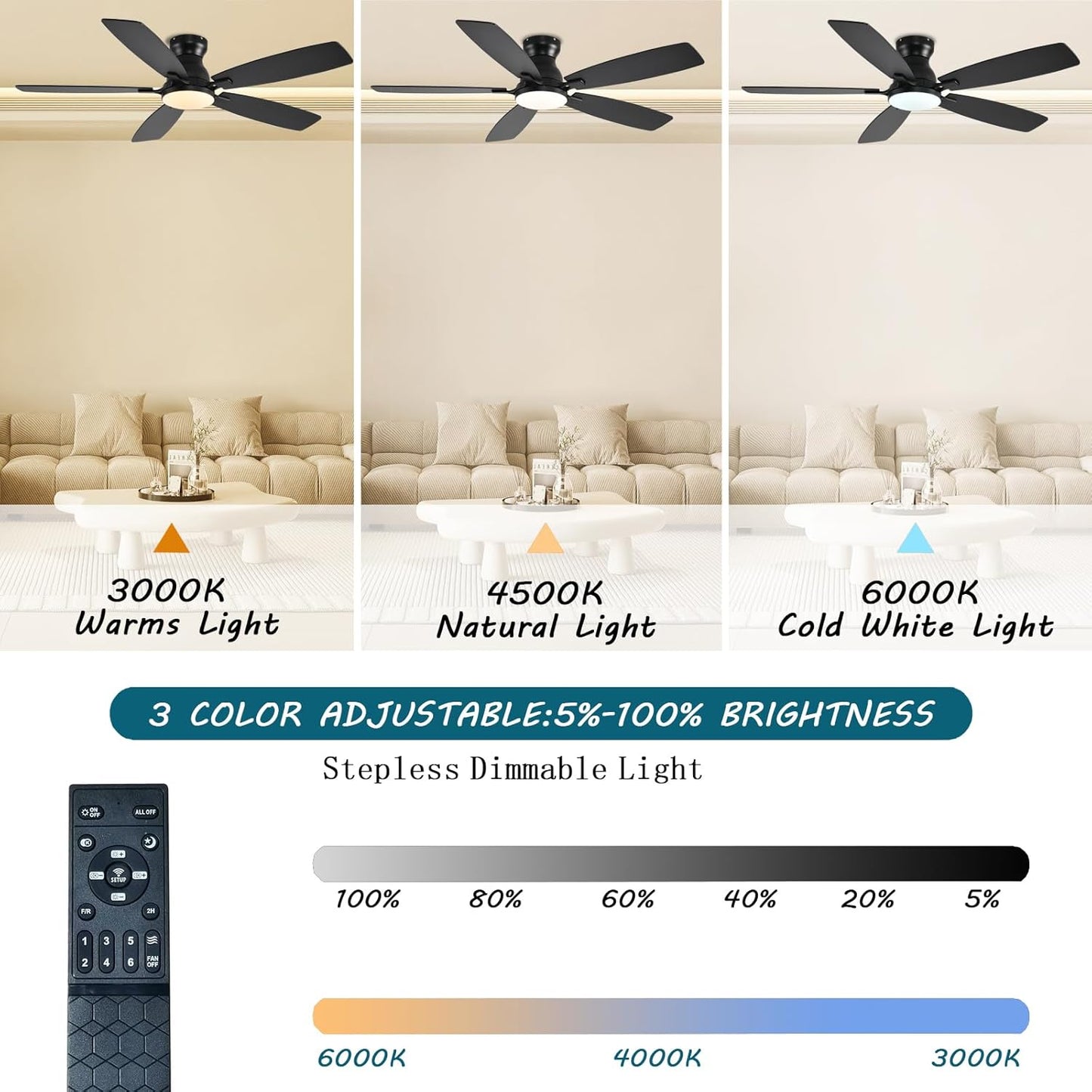 Ceiling Fan JL-66