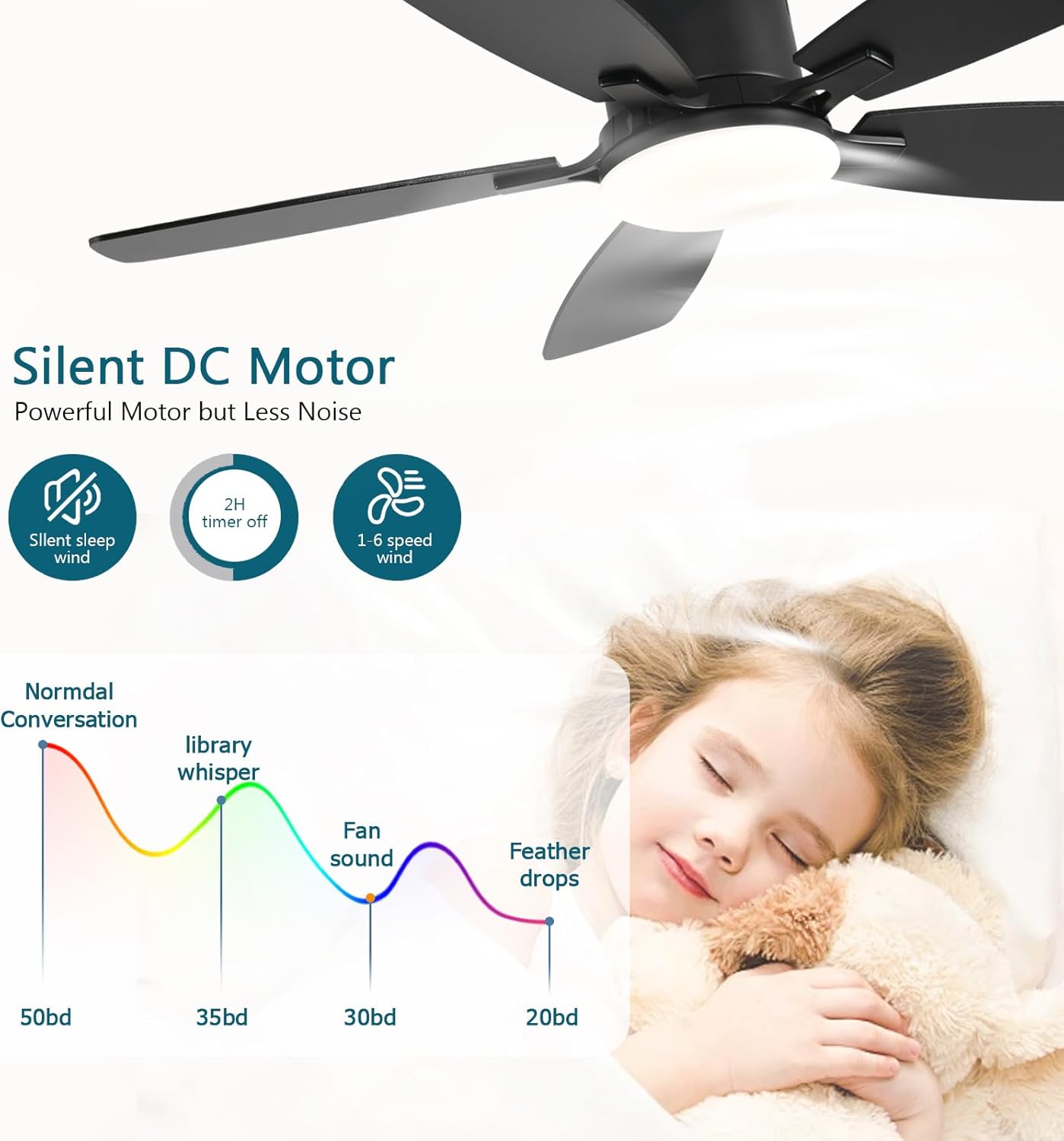 Ceiling Fan 38-52