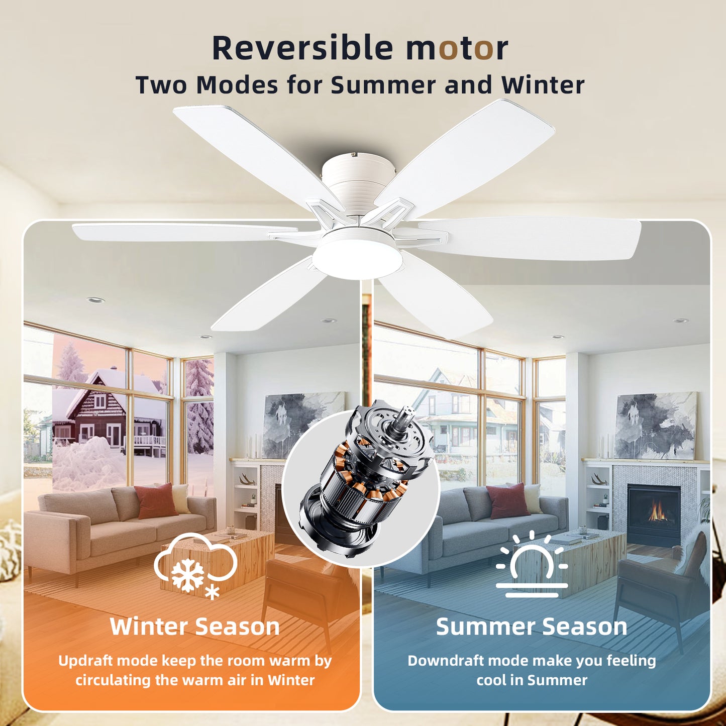 52inch Ceiling Fans with Lights and Remote/App Control, Low Profile Ceiling Fan with Light and 6 Double-Side blades, Flush Mount, LED/RGB Dimmable DC Reversible Modern Ceiling Fan for Bedroom