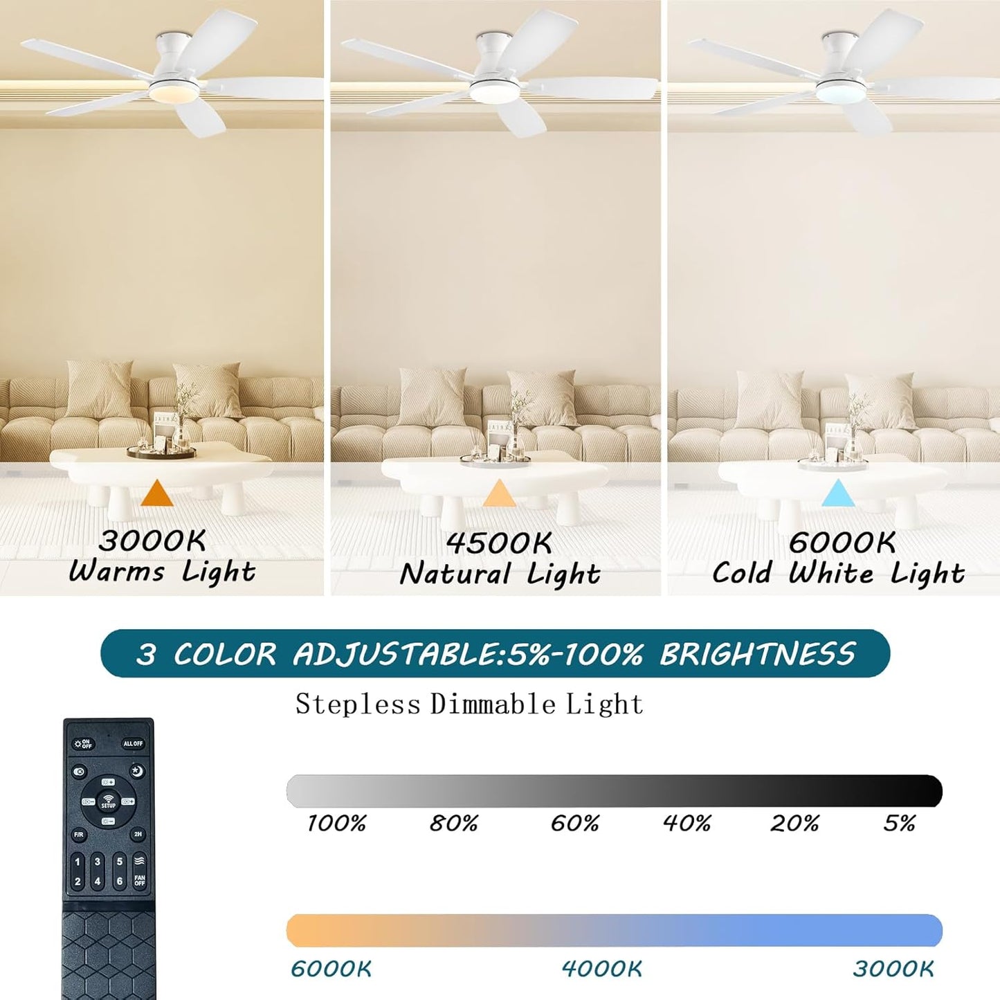 Ceiling Fan JL-66