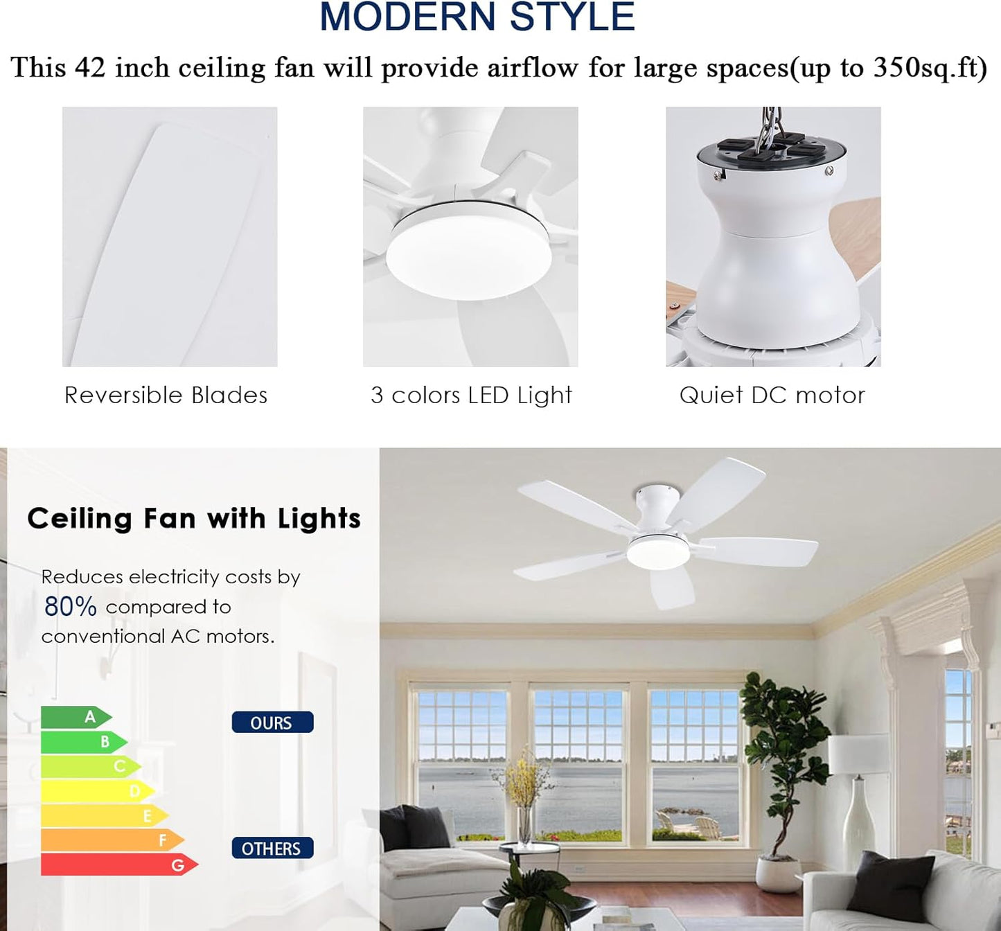 52 Inch Low Profile Ceiling Fan with Light and Remote Control, Flush Mount, DC Reversible Motor, Noiseless, 6 Speeds Ceiling Fan for Bedroom