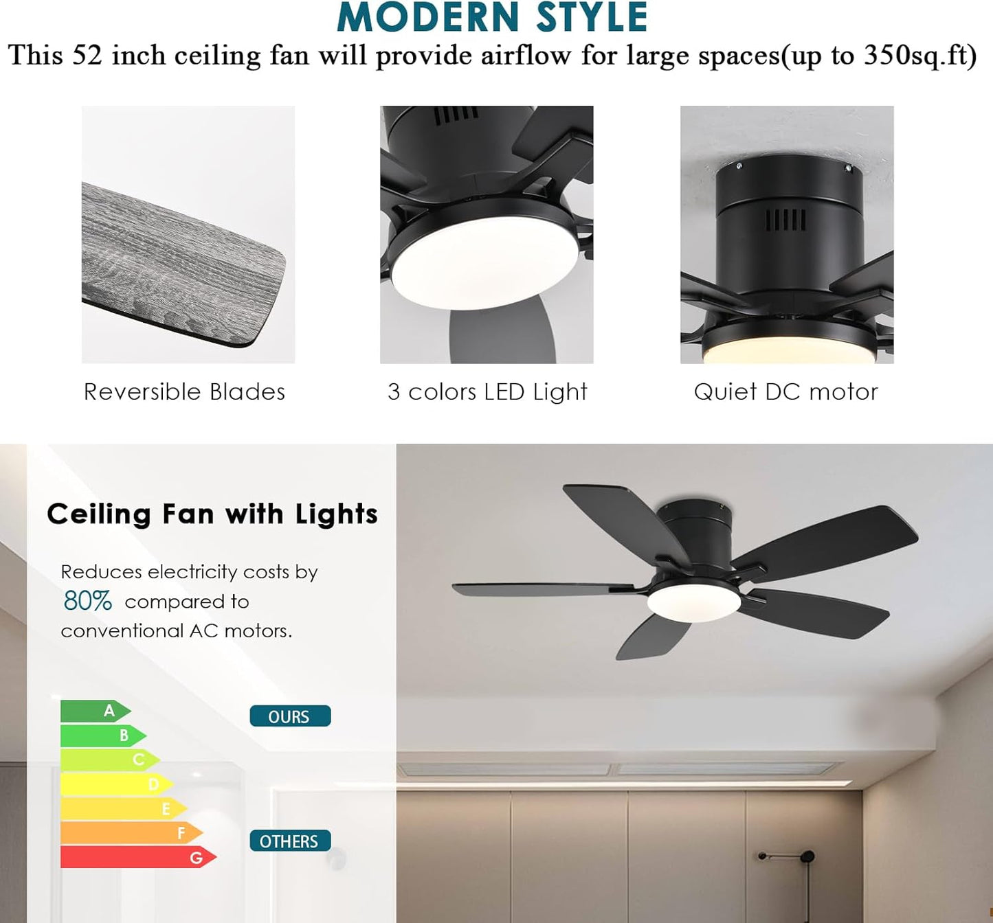 Ceiling Fan 38-52