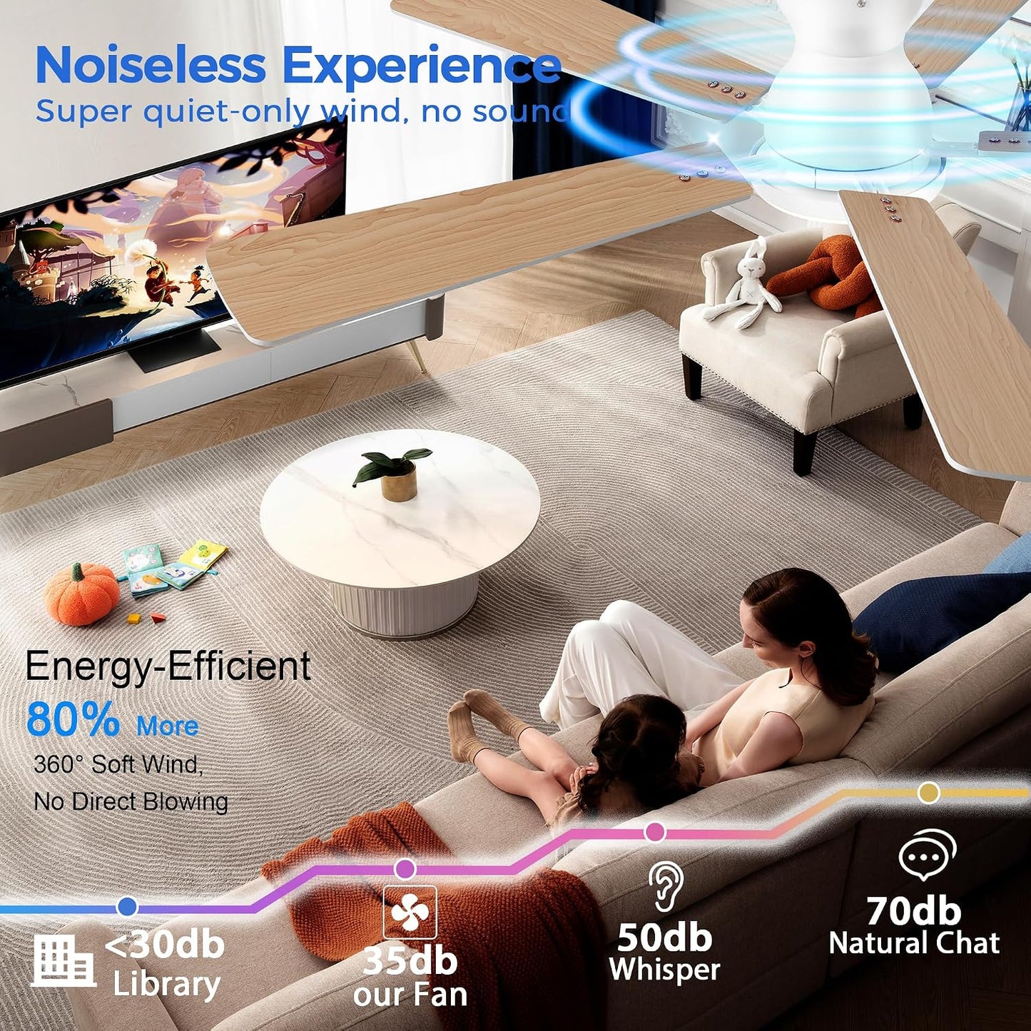 Ceiling Fans with Lights,52 Inch Low Profile Ceiling Fan with Light-Flush Mount Dimmable, Quiet DC Motor for Outdoor Patio,Garage,Bedroom Brown67-Black 52in 67-White 52in 67-Brown 52in 67-Nickel 52in