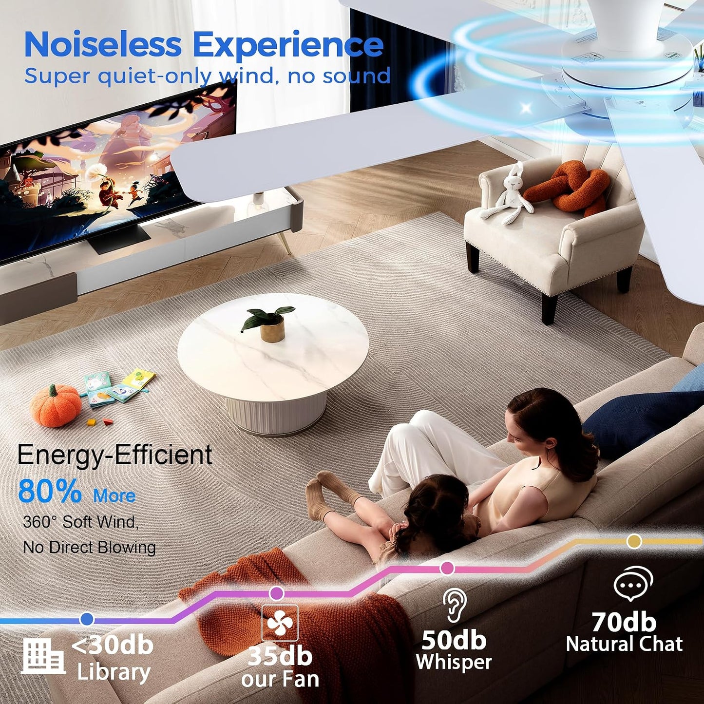 Ceiling Fans with Lights,46" Black Flush Mount Ceiling Fan Light with ABS Blades Reversible,3CCT Dimmable, Low Profile Fan Light for Indoor Modern Bedroom, Kitchen