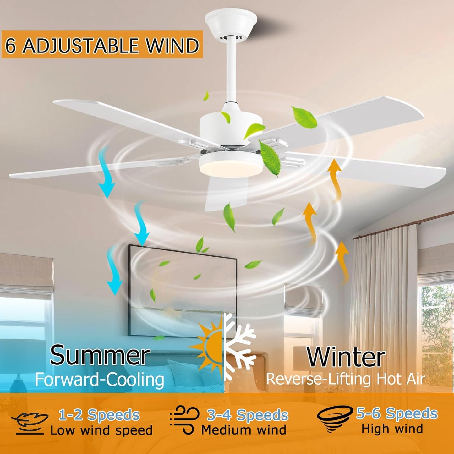 Ceiling Fan SY39