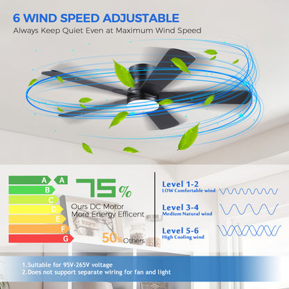 52inch Black Ceiling Fan with Light and Remote- Flush Mount Fan Light with 5 Reversible Blades, 3CCT Dimmable, DC, Low Profile Ceiling Fan for Indoor, Outdoor, Summer