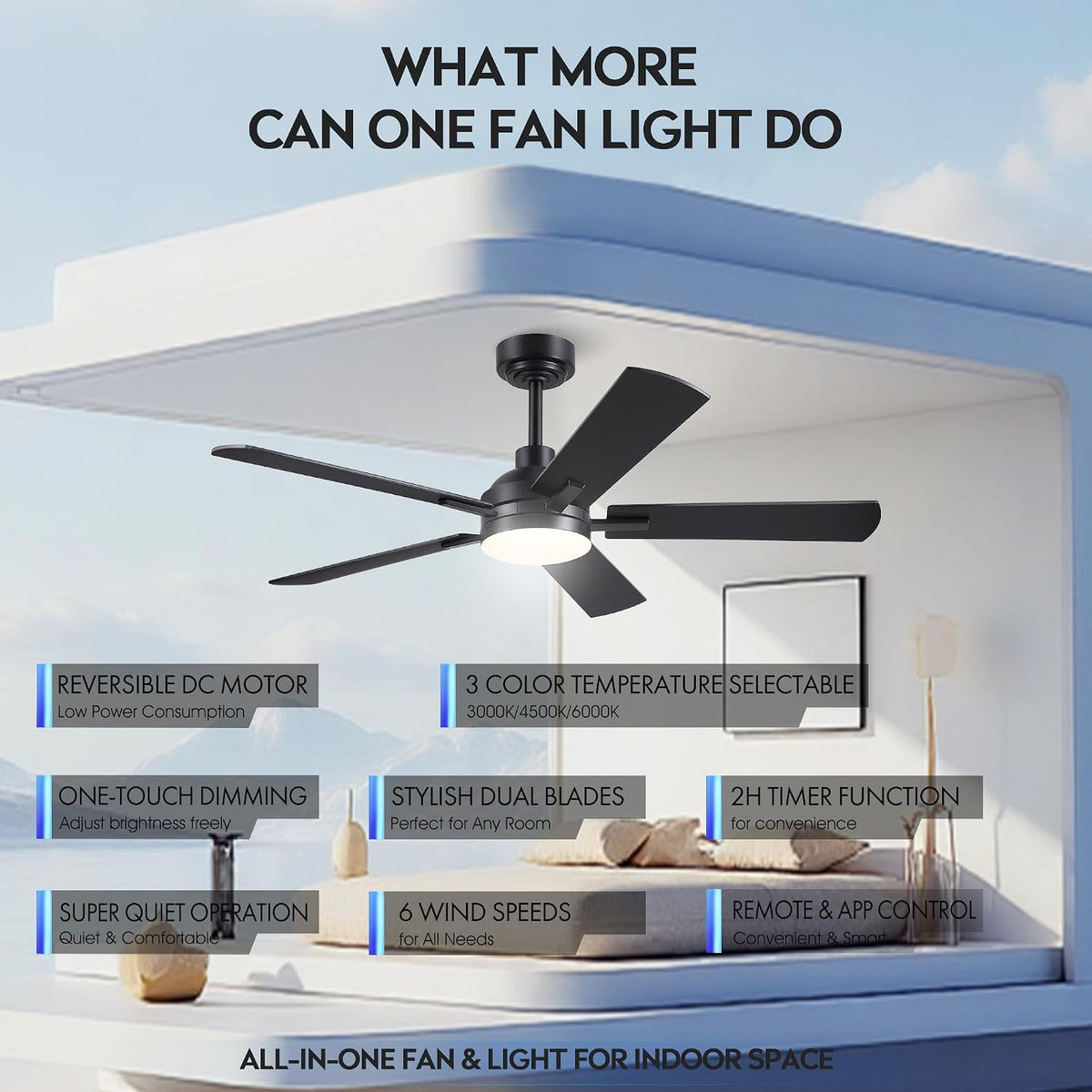Ceiling Fans with Lights, 46"Black Low Profile Fan Light-Flush Mount Black Low Profile Fan Light-Flush Mount with 5 Reversible Blade,6 Wind Speed 3CCT Dimmable,Indoor Light Fixture for Bedroom