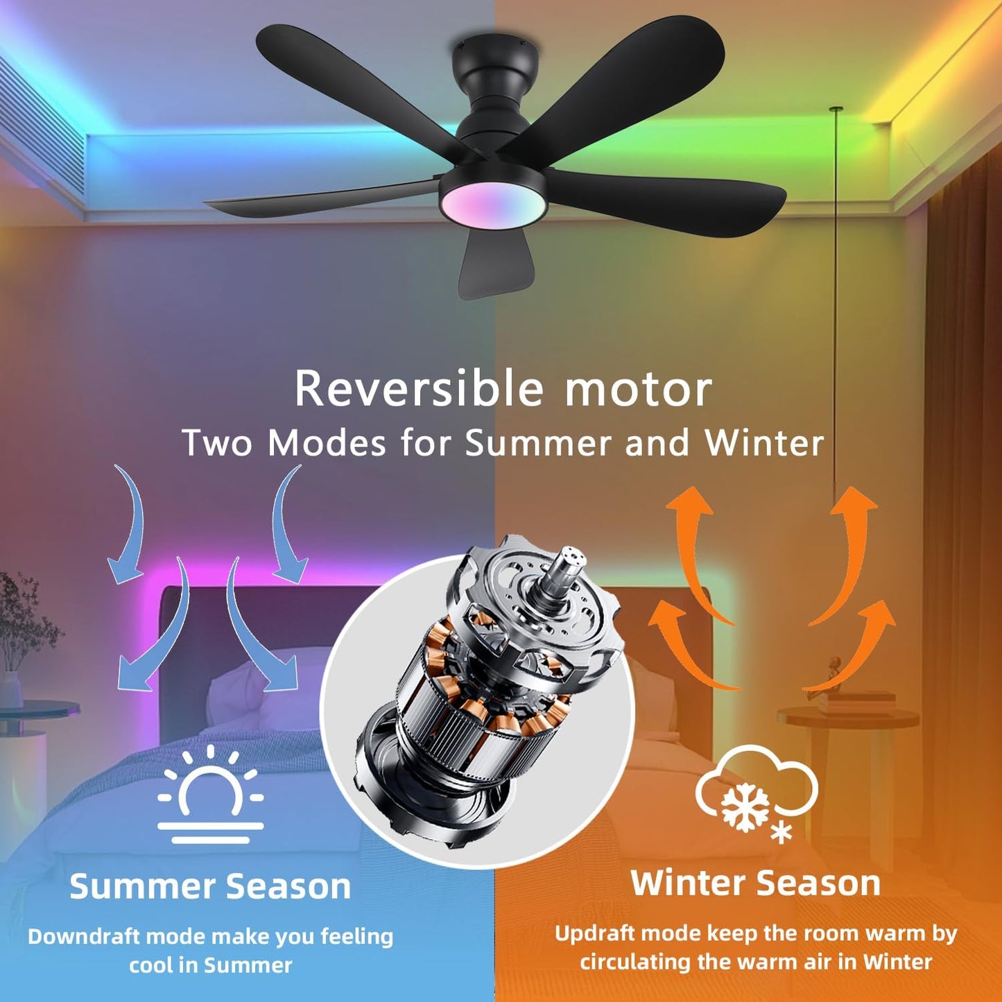 Ceiling Fan SY73