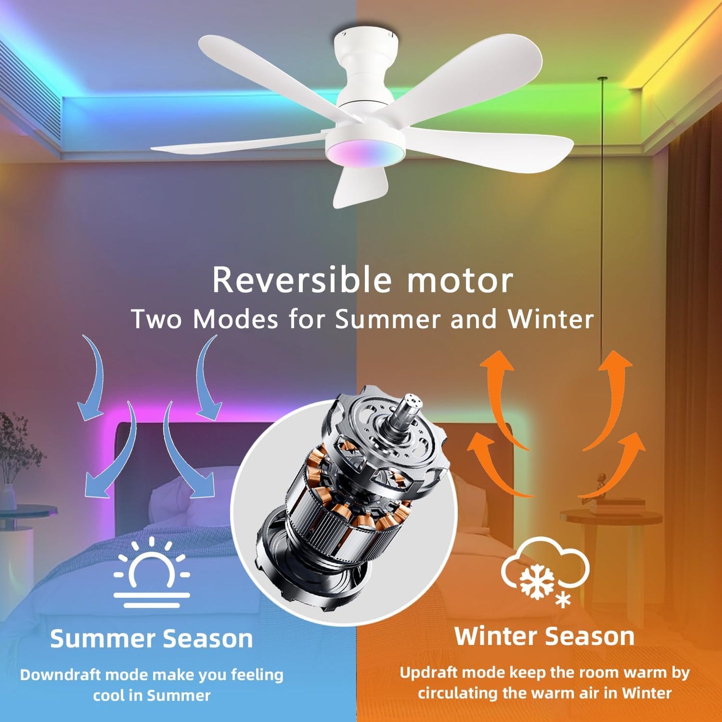 Ceiling Fan SY73
