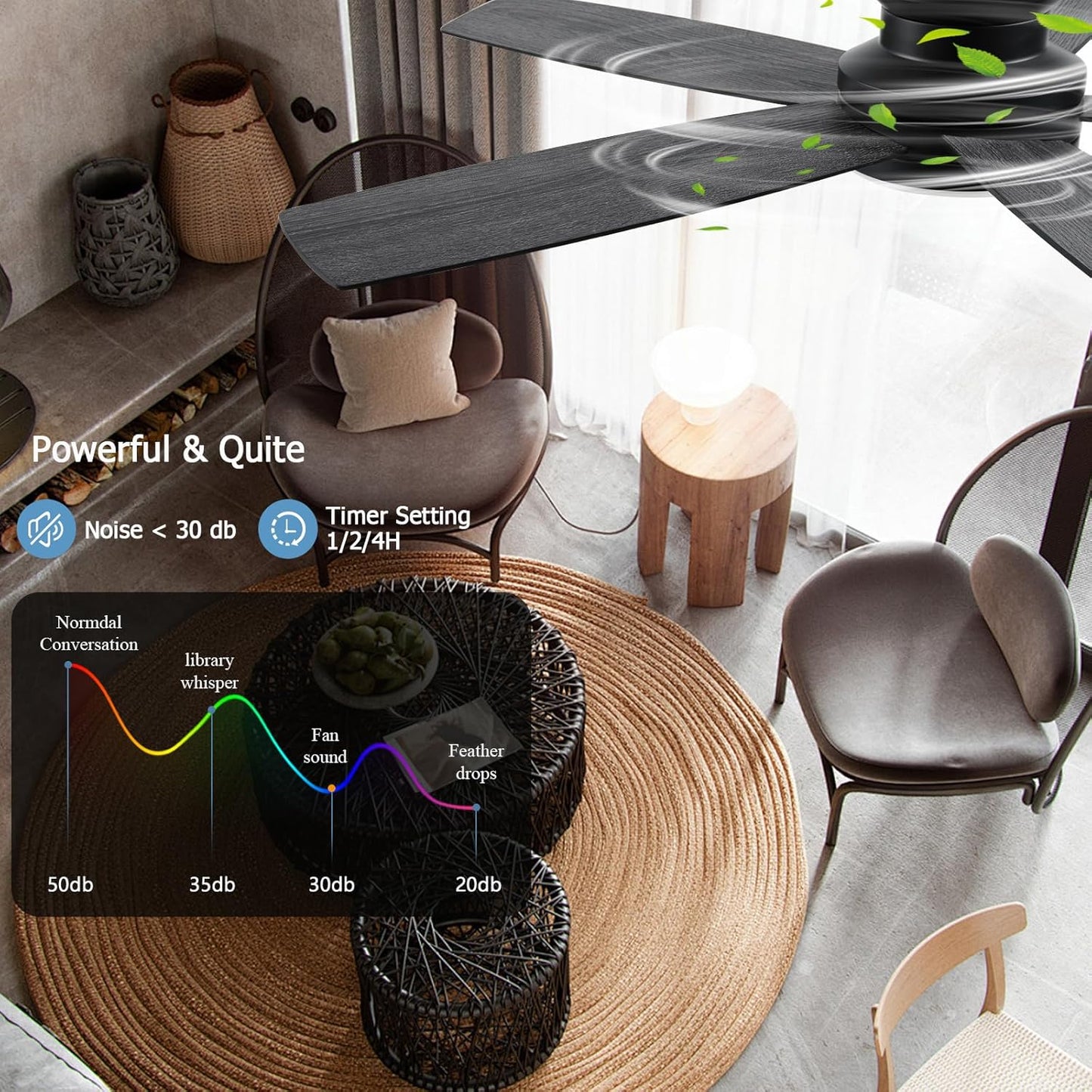 Ceiling Fan SY69