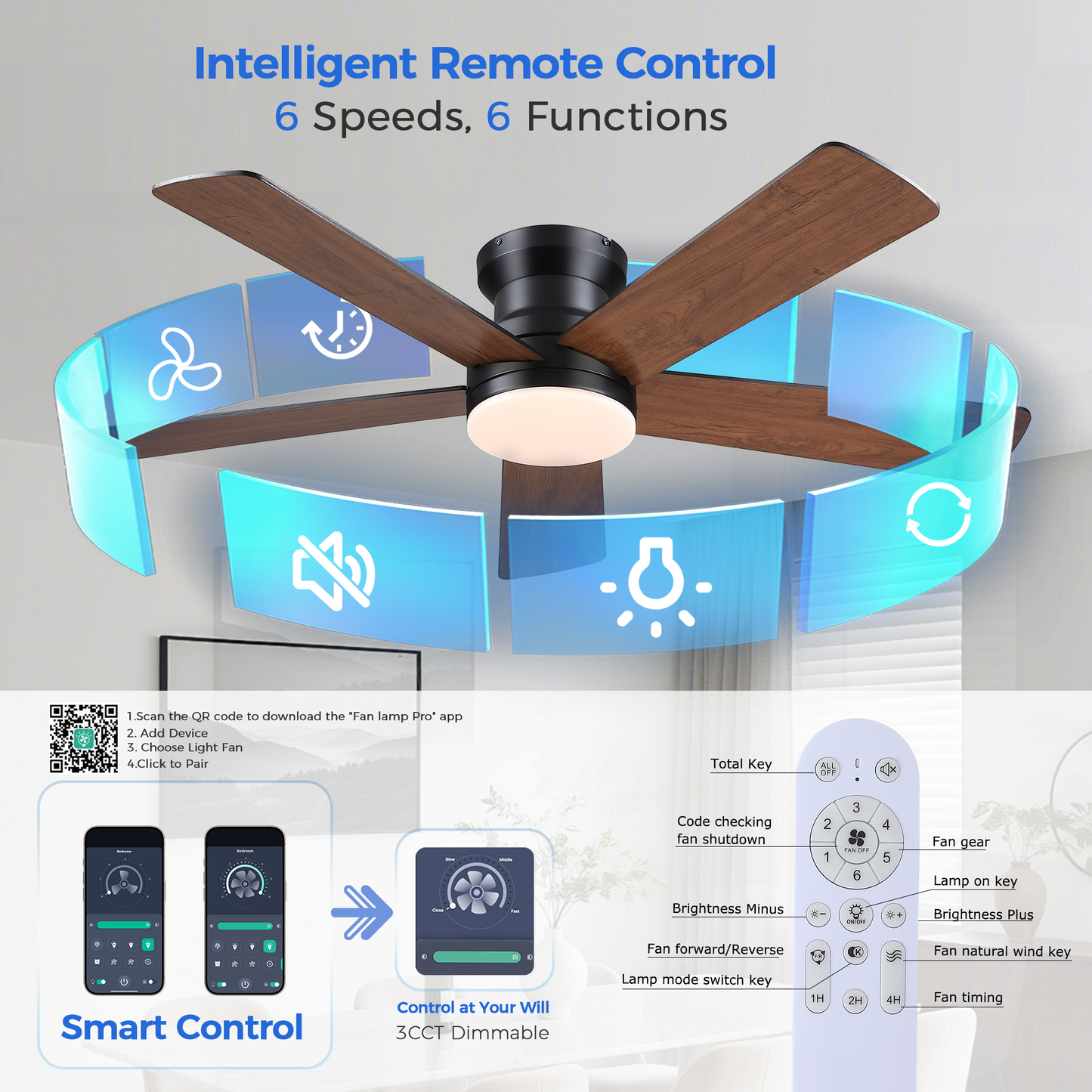Flush Mount Ceiling Fan with Light and Remote/APP - 48" Low Profile Ceiling Fan with 3CCT Dimmable, 5 Reversible Blades, Modern Indoor Fan Light Fixtures for Bedroom, Kitchen