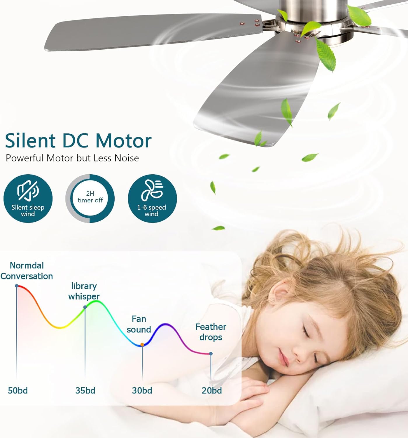 Ceiling Fan 38-52