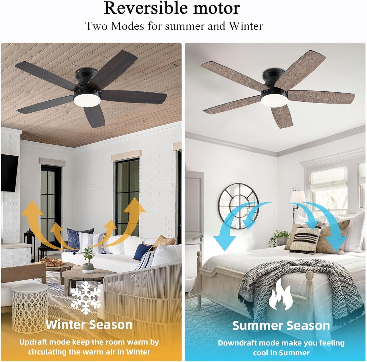 Ceiling Fan SY69