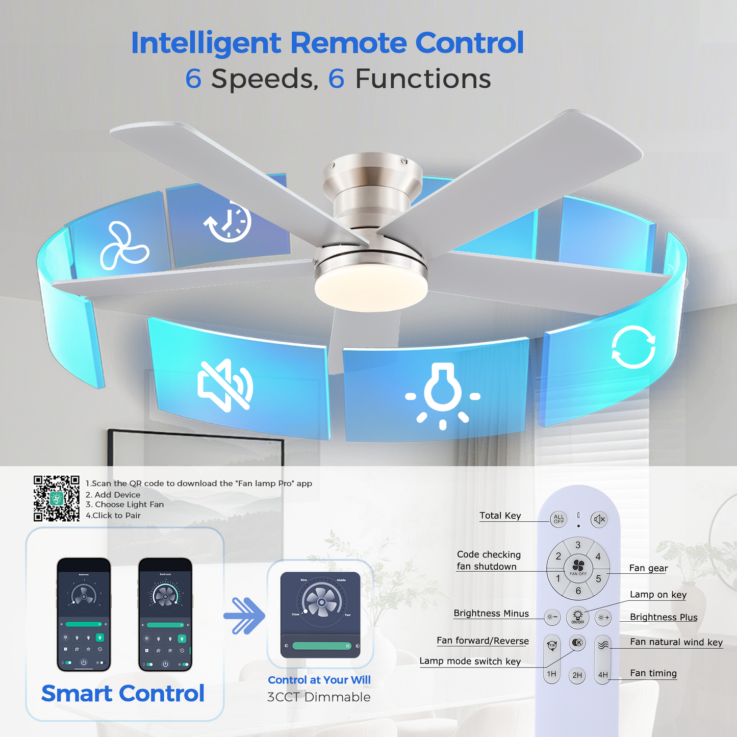 Flush Mount Ceiling Fan with Light and Remote/APP - 48" Low Profile Ceiling Fan with 3CCT Dimmable, 5 Reversible Blades, Modern Indoor Fan Light Fixtures for Bedroom, Kitchen