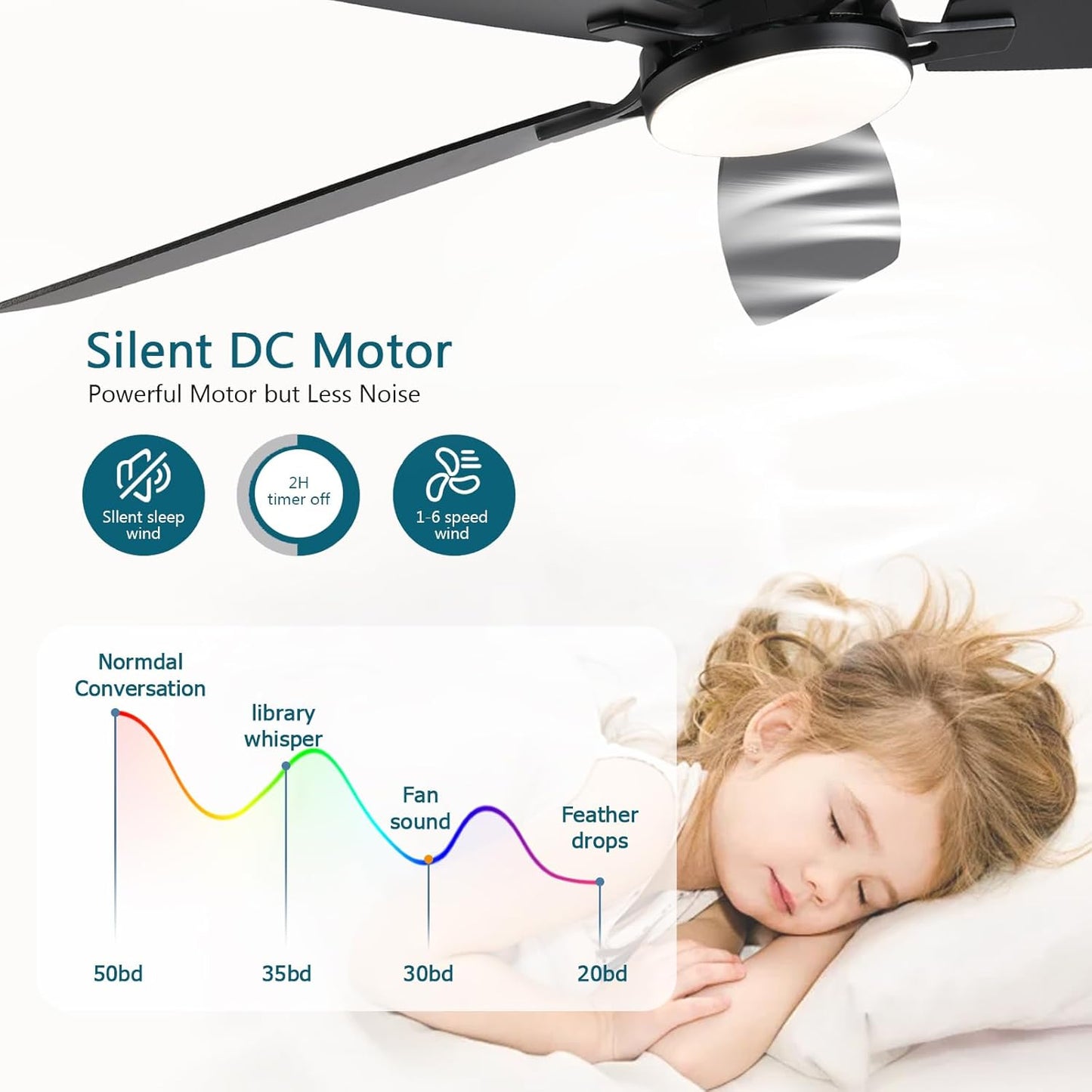 Ceiling Fan 38-52