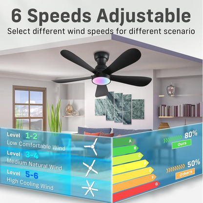 Ceiling Fan SY73