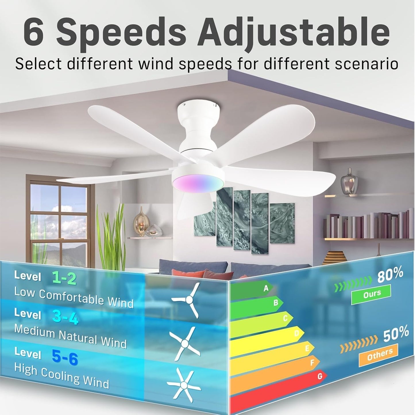 Ceiling Fan SY73