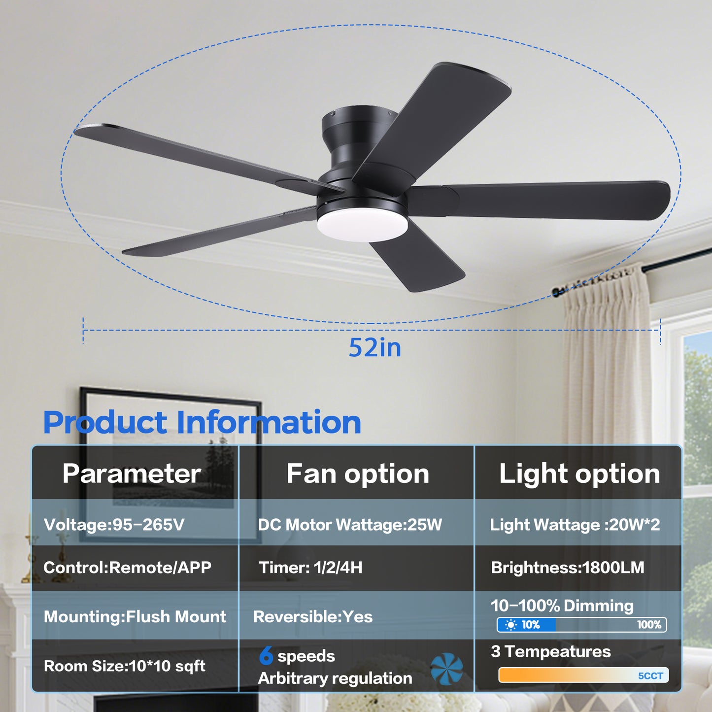52inch Black Ceiling Fan with Light and Remote- Flush Mount Fan Light with 5 Reversible Blades, 3CCT Dimmable, DC, Low Profile Ceiling Fan for Indoor, Outdoor, Summer