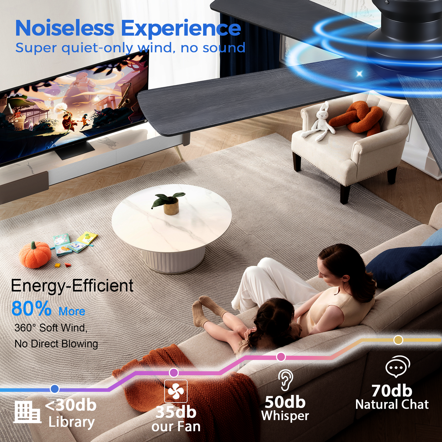 Ceiling Fans with Lights - 48" Black Flush Mount Ceiling Fan Light with 6 Speeds 3CCT Dimmable, Revesible Motor, Low Profile Fan Light for Modern Indoor Bedroom, Kitchen