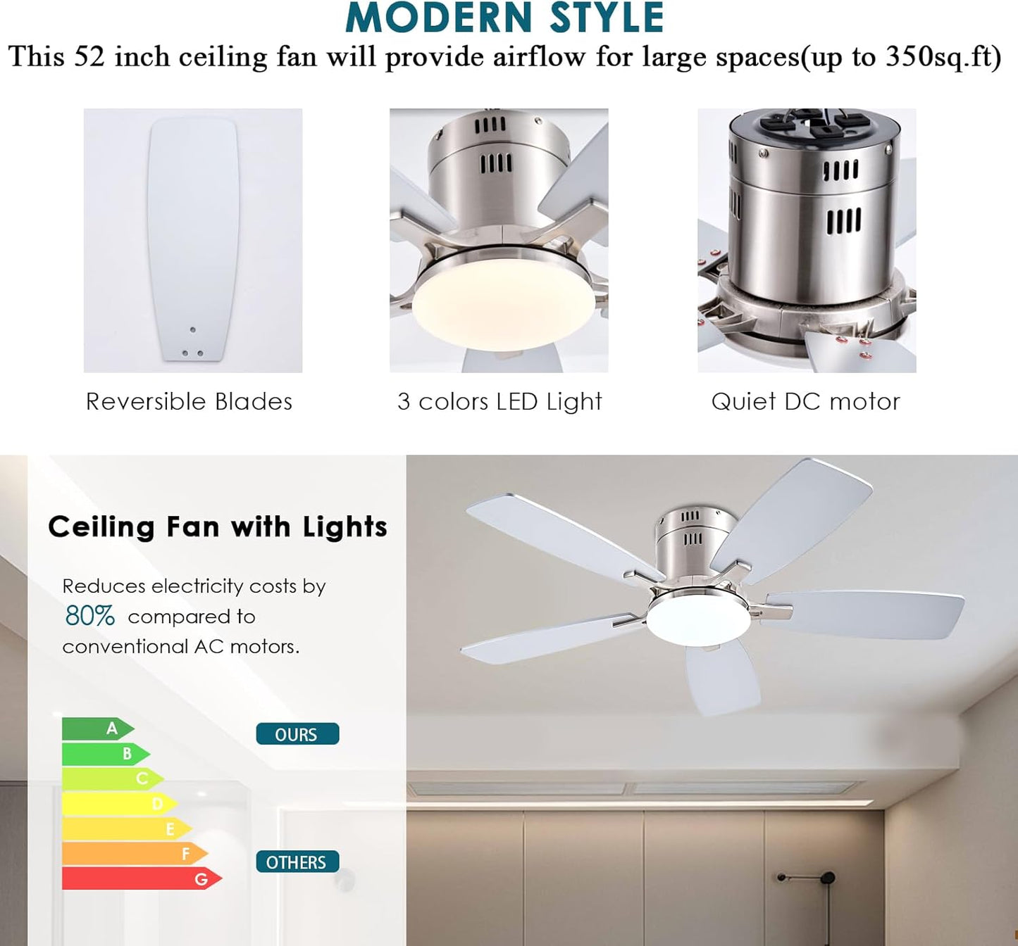 Ceiling Fan 38-52