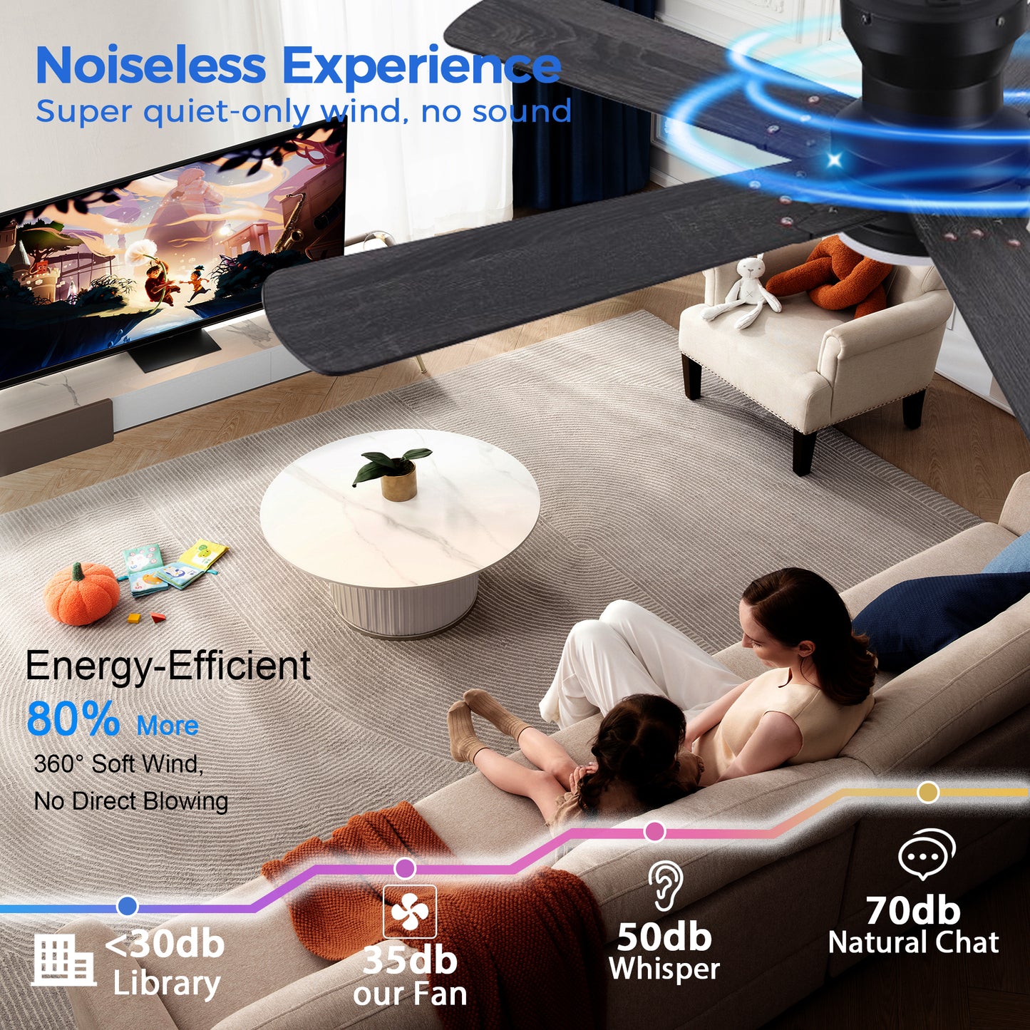 52inch Black Ceiling Fan with Light and Remote- Flush Mount Fan Light with 5 Reversible Blades, 3CCT Dimmable, DC, Low Profile Ceiling Fan for Indoor, Outdoor, Summer
