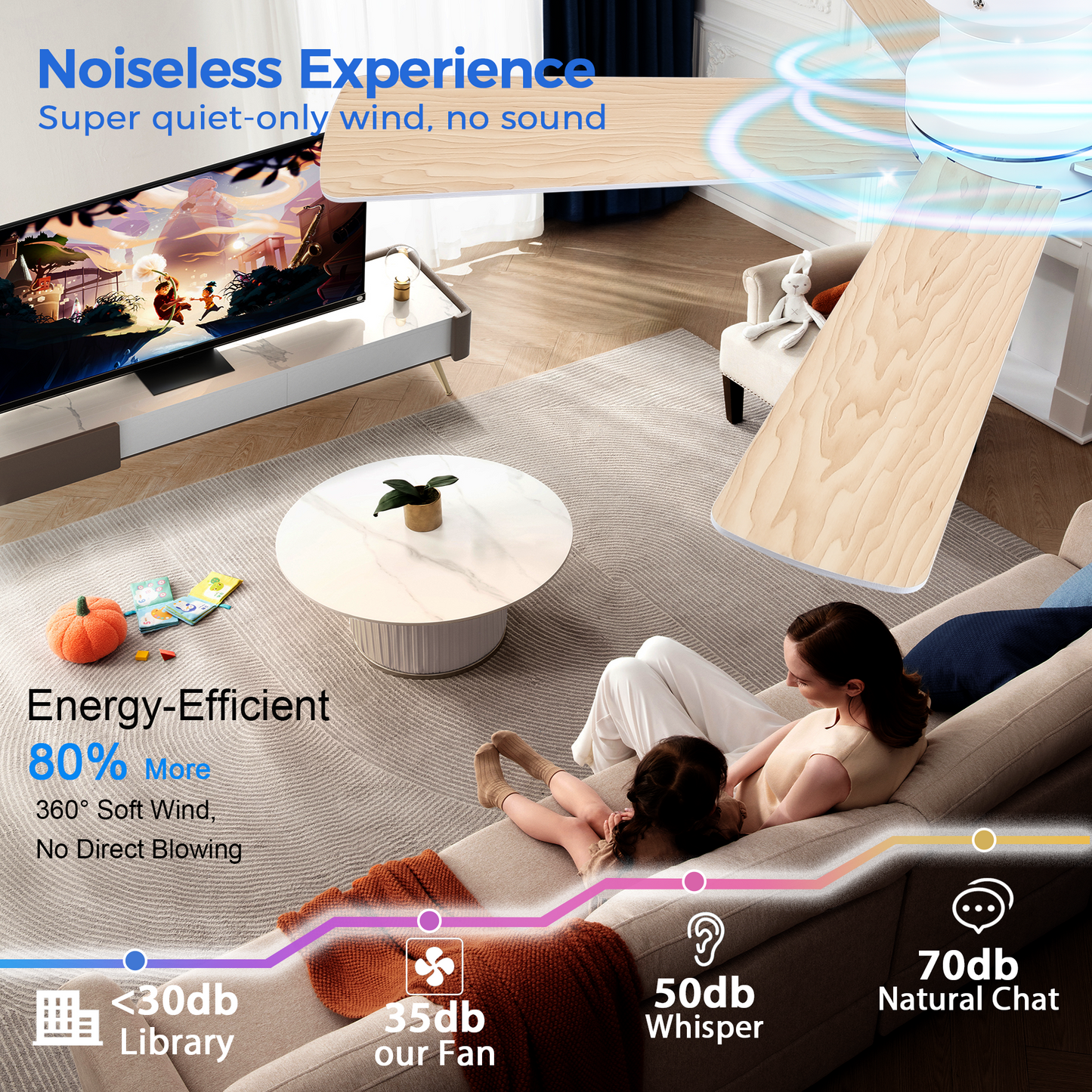 Flush Mount Ceiling Fan with Light and Remote/APP - 48" Low Profile Ceiling Fan with 3CCT Dimmable, 5 Reversible Blades, Modern Indoor Fan Light Fixtures for Bedroom, Kitchen