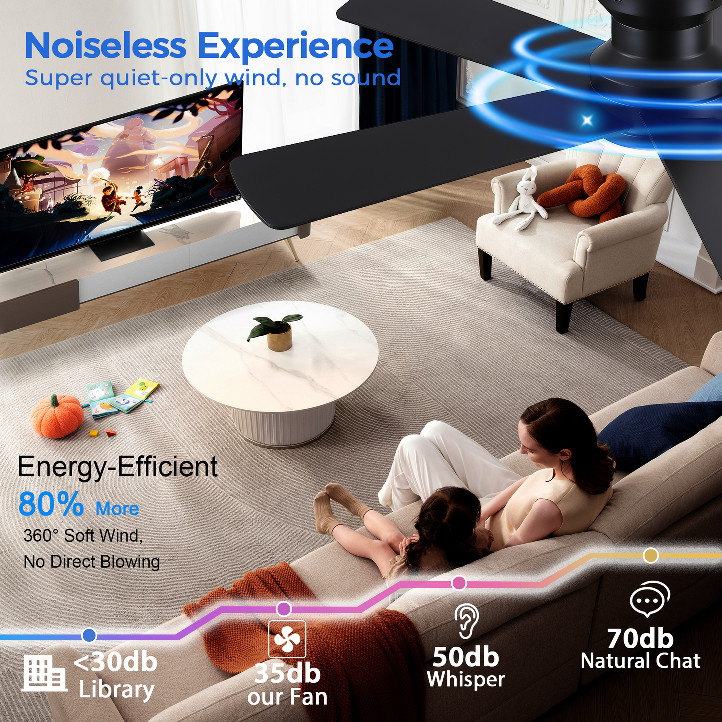 Flush Mount Ceiling Fan with Light and Remote/APP - 48" Low Profile Ceiling Fan with 3CCT Dimmable, 5 Reversible Blades, Modern Indoor Fan Light Fixtures for Bedroom, Kitchen