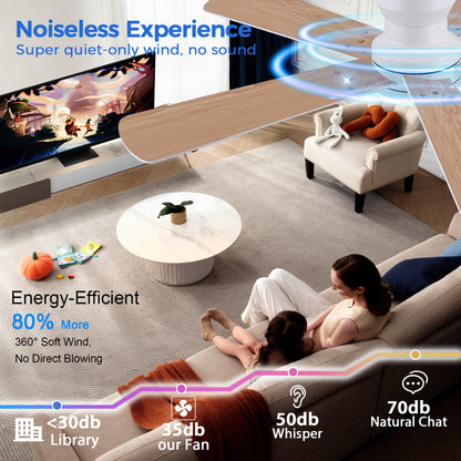 52inch Black Ceiling Fan with Light and Remote- Flush Mount Fan Light with 5 Reversible Blades, 3CCT Dimmable, DC, Low Profile Ceiling Fan for Indoor, Outdoor, Summer