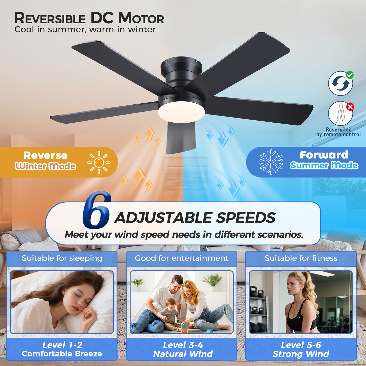 Flush Mount Ceiling Fan with Light and Remote/APP - 48" Low Profile Ceiling Fan with 3CCT Dimmable, 5 Reversible Blades, Modern Indoor Fan Light Fixtures for Bedroom, Kitchen