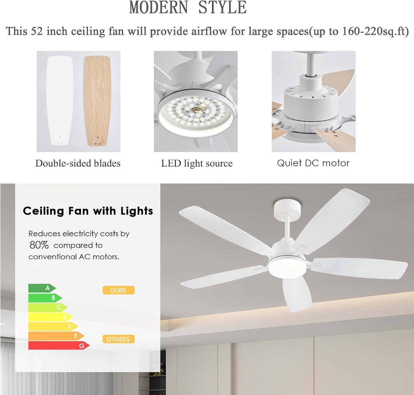 Ceiling Fan SY54