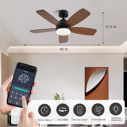 Ceiling Fans with Lights, Low Profile Indoor/Outdoor Use 42 Inch