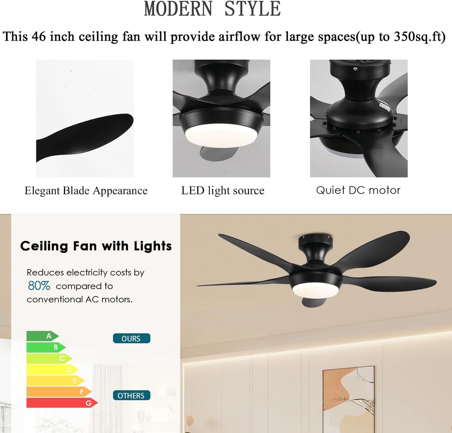 Ceiling Fan Gg-72