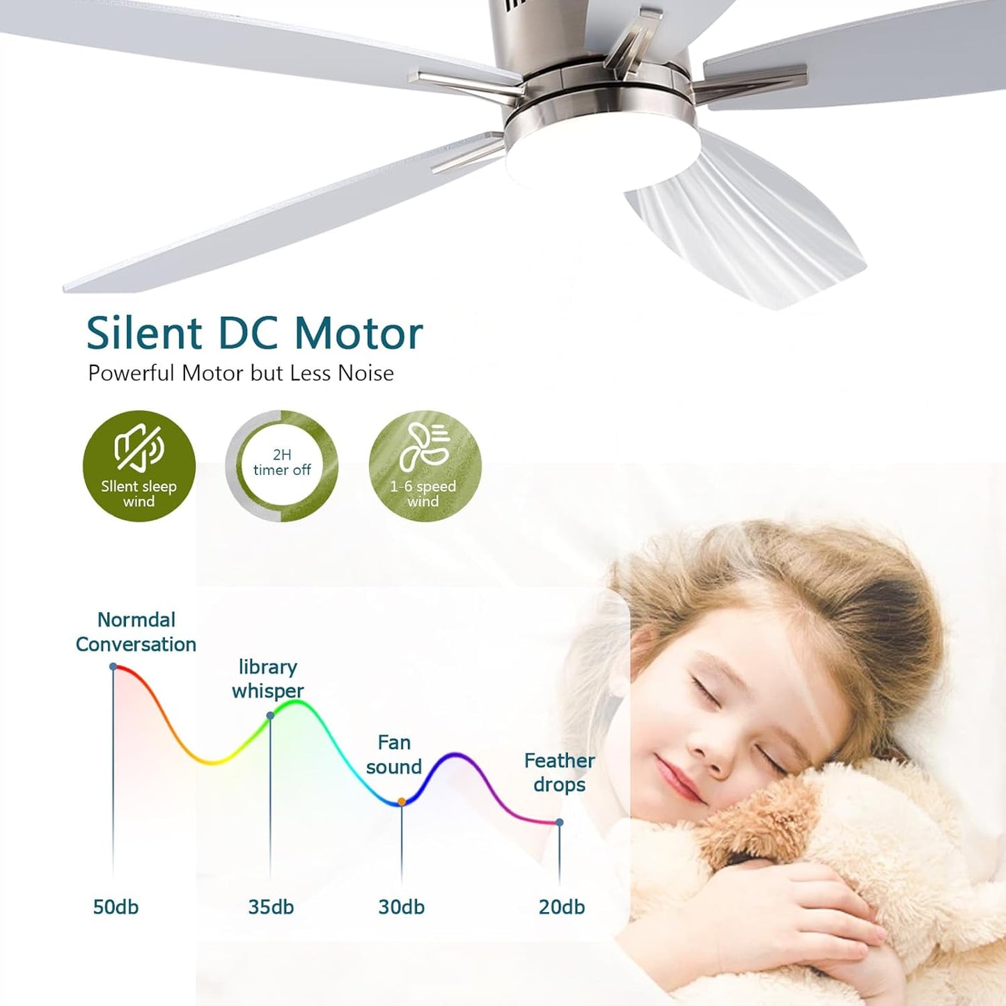 Ceiling Fan SY-81