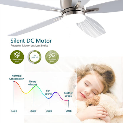 Ceiling Fan SY-81