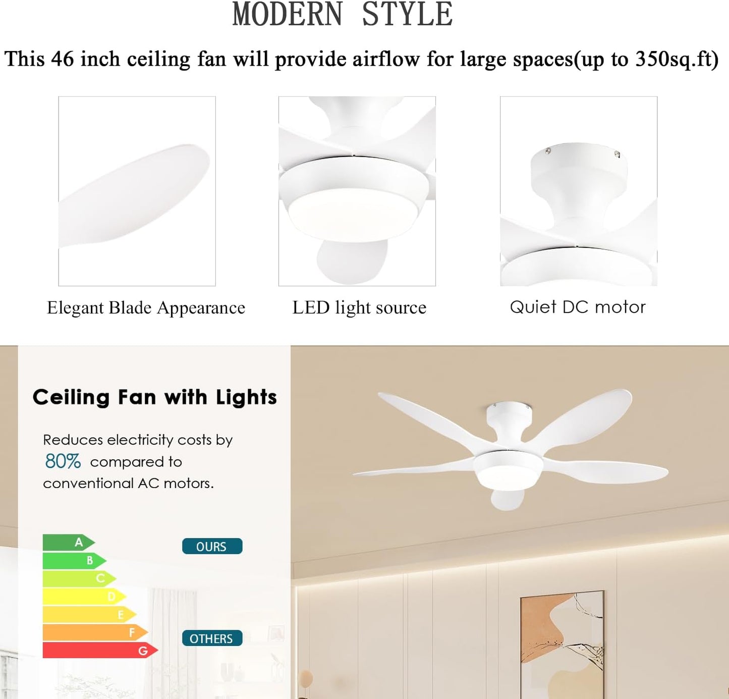 Ceiling Fan Gg-72