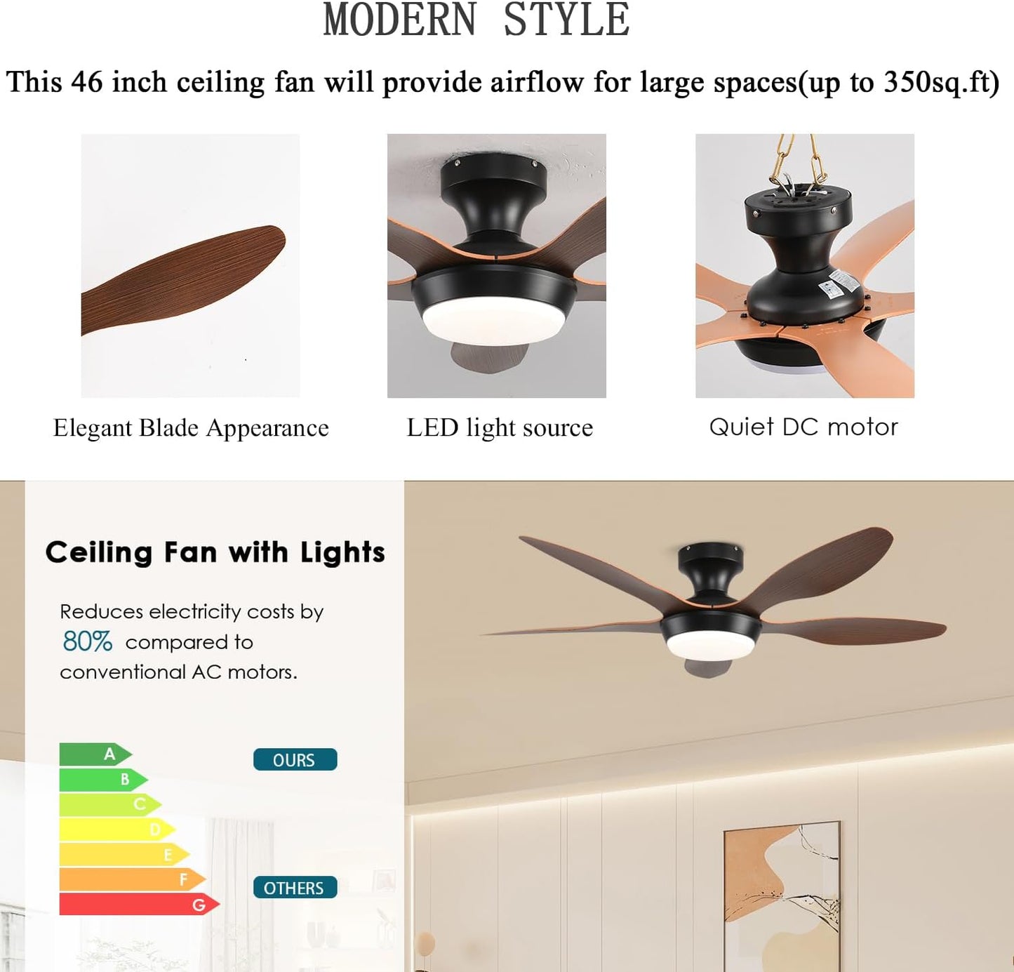 Ceiling Fan Gg-72