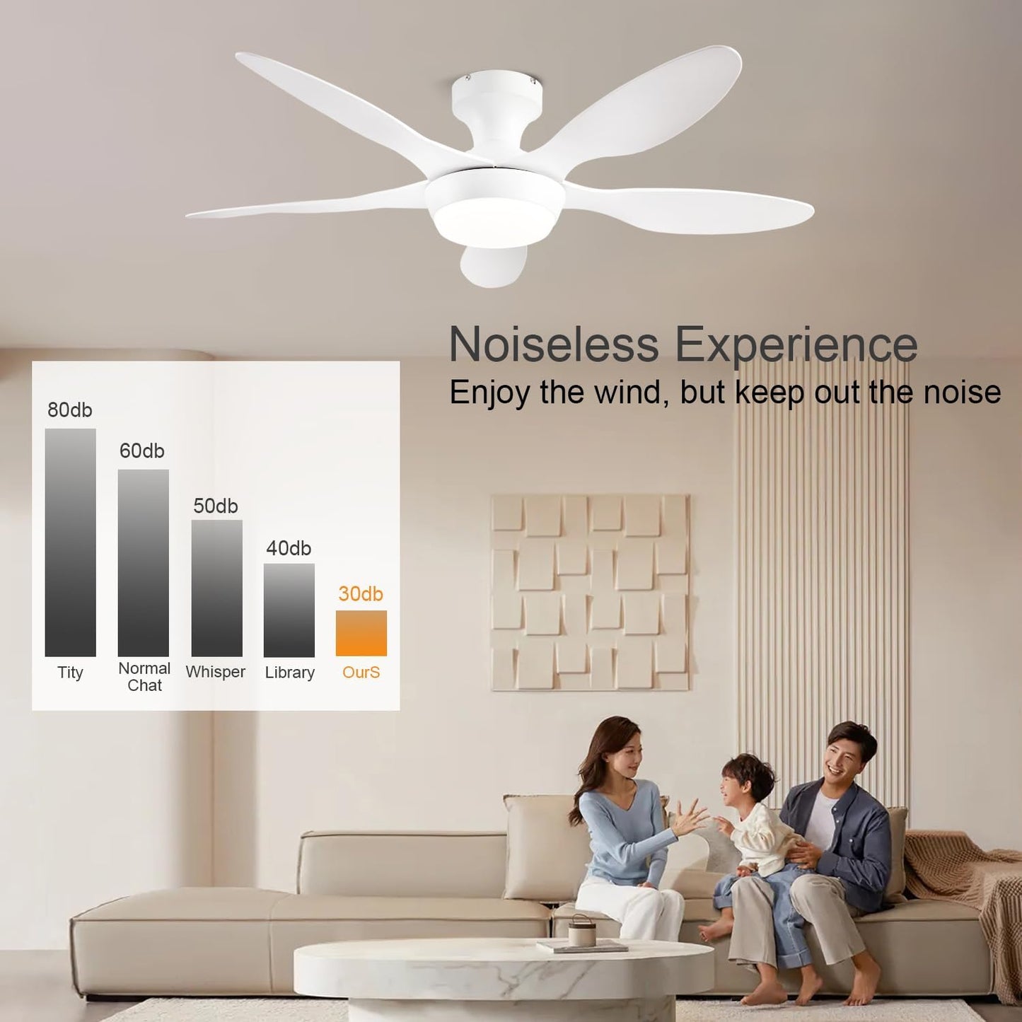 Ceiling Fan Gg-72