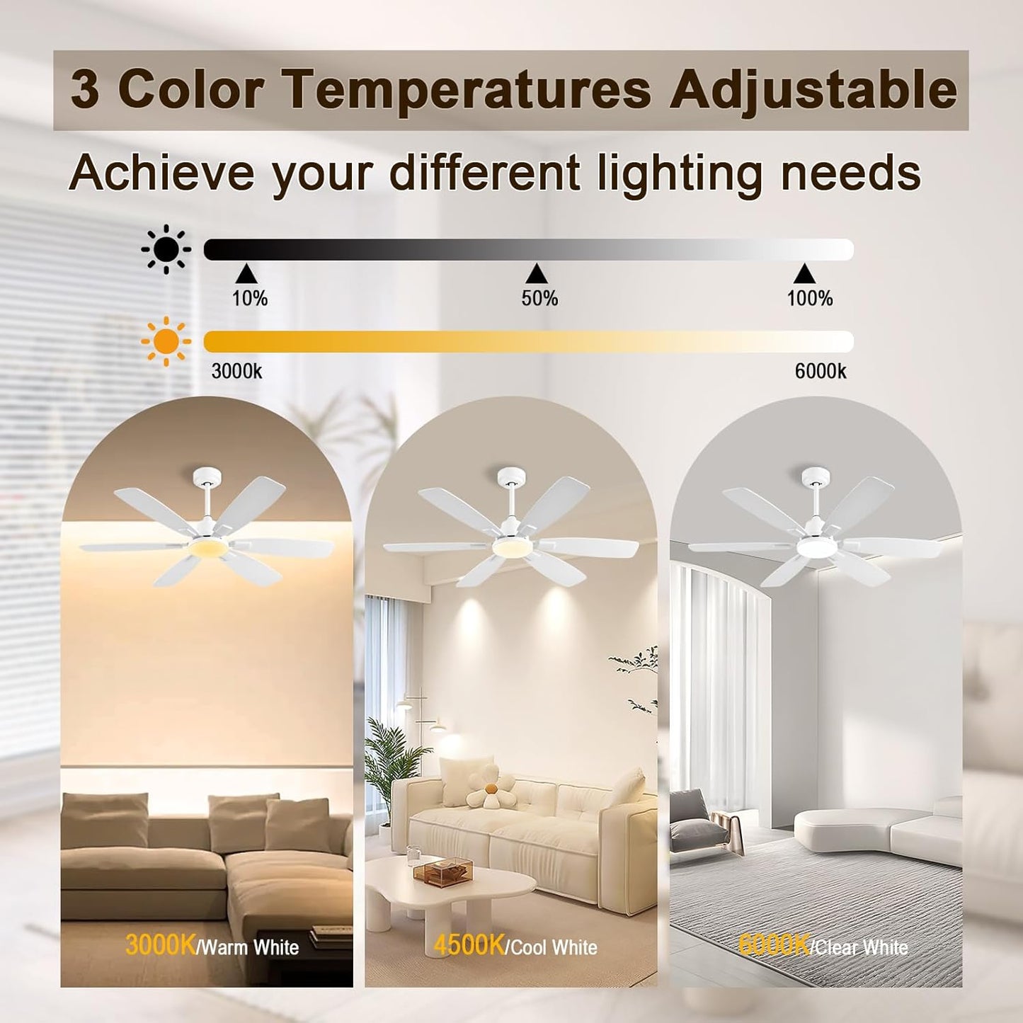 Ceiling Fan SY-86
