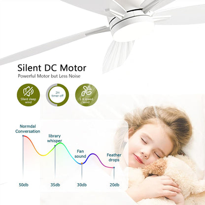 Ceiling Fan SY-81