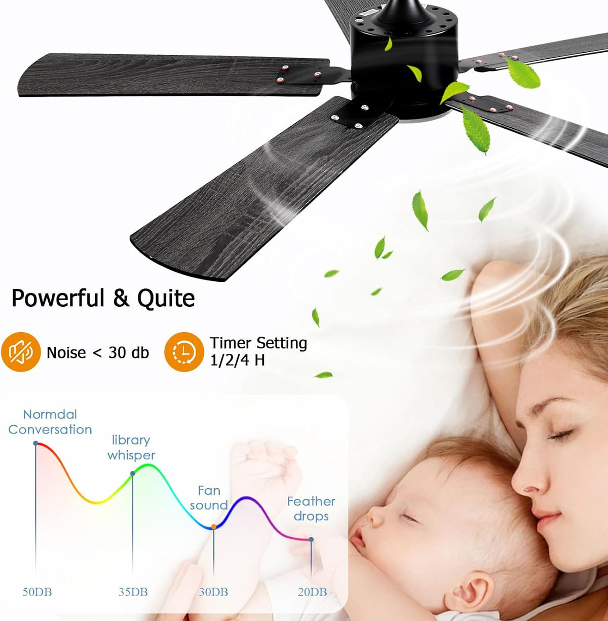 56inch Black Modern Ceiling Fans with Lights and Remote/App Control Reversible 6 Speeds DC Motor, Noiseless, Dimmable 3CCT LED, Memory Function, 5 Dual Finish Blades for Bedroom Living Room