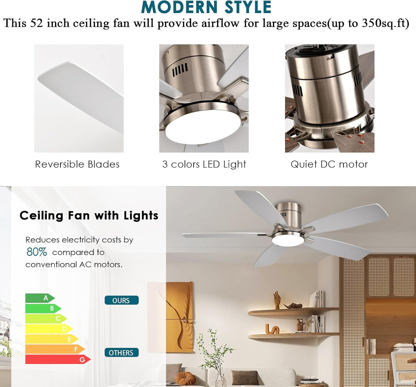 Ceiling Fan 38-52