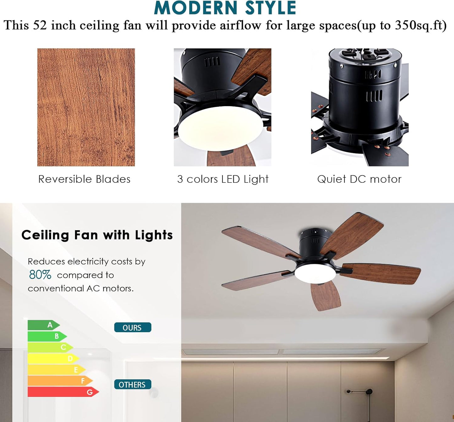 Ceiling Fan 38-52
