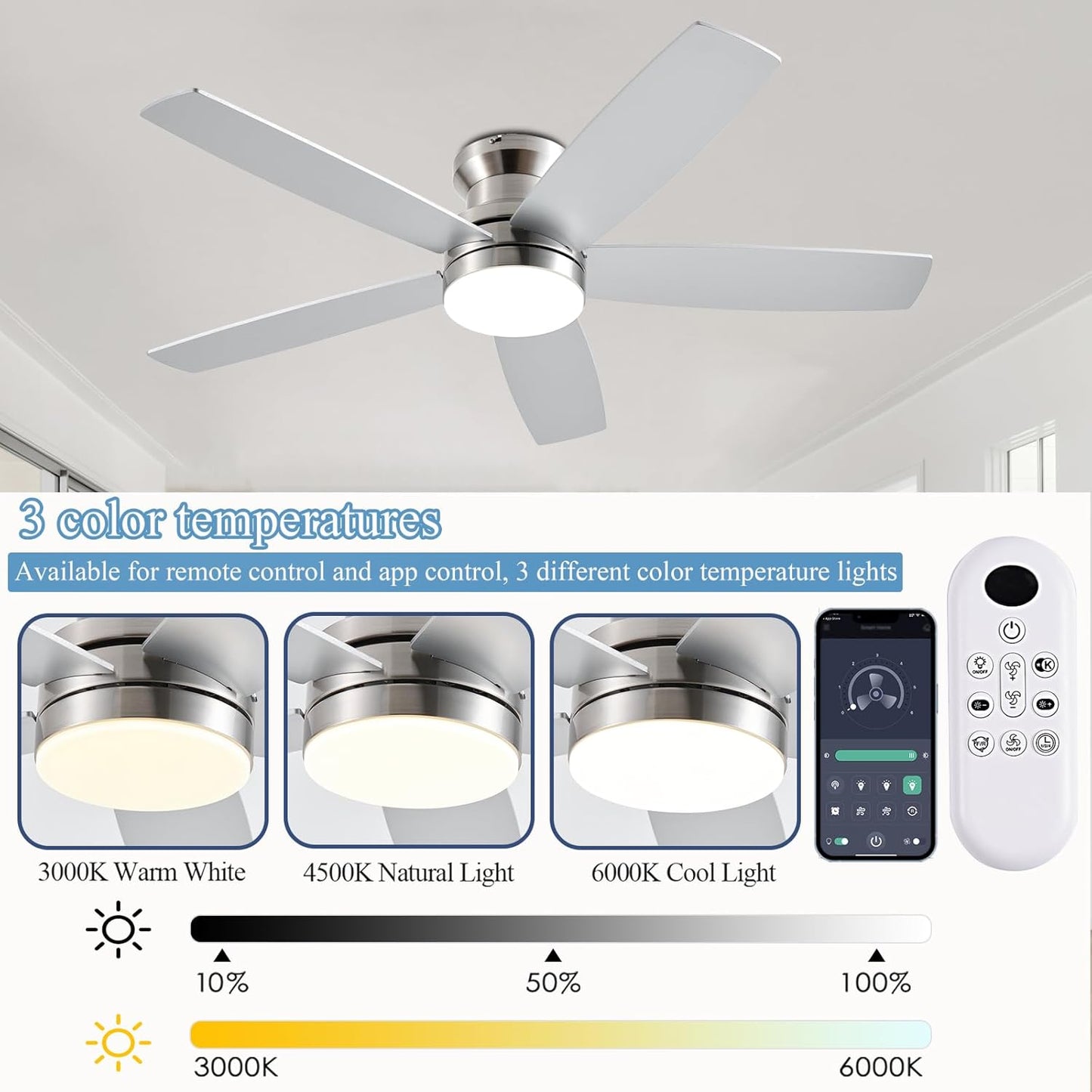 Ceiling Fan SY69