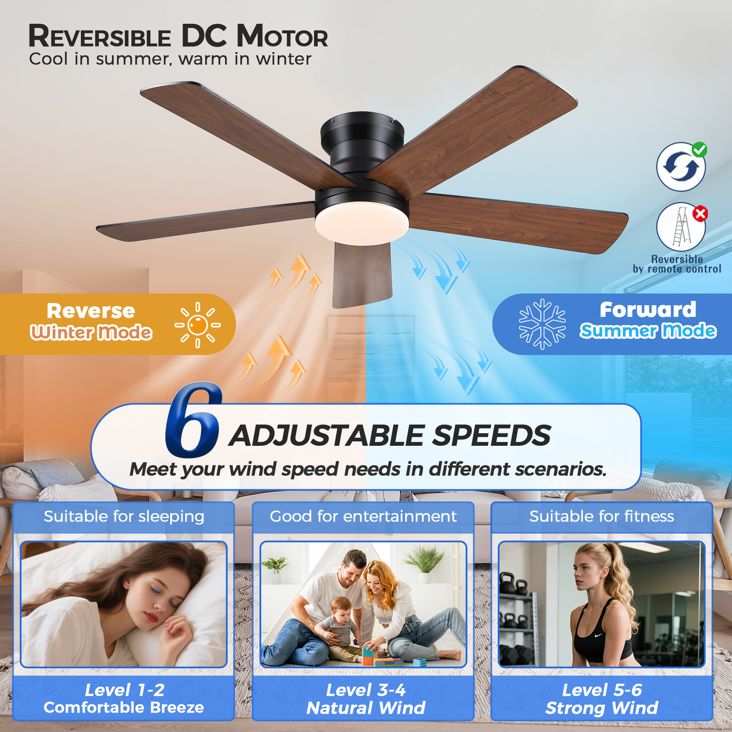 Flush Mount Ceiling Fan with Light and Remote/APP - 48" Low Profile Ceiling Fan with 3CCT Dimmable, 5 Reversible Blades, Modern Indoor Fan Light Fixtures for Bedroom, Kitchen