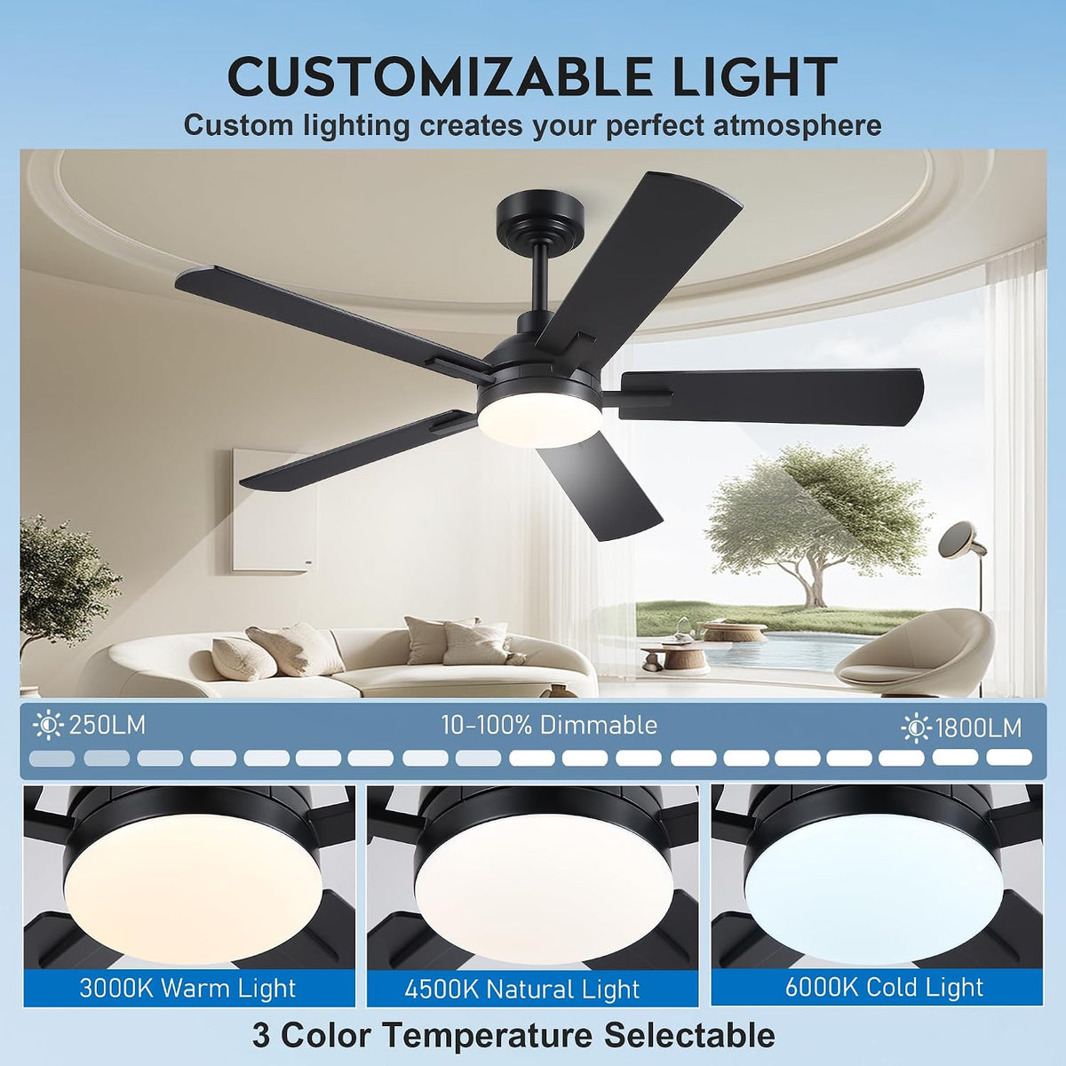 Ceiling Fans with Lights, 46"Black Low Profile Fan Light-Flush Mount Black Low Profile Fan Light-Flush Mount with 5 Reversible Blade,6 Wind Speed 3CCT Dimmable,Indoor Light Fixture for Bedroom