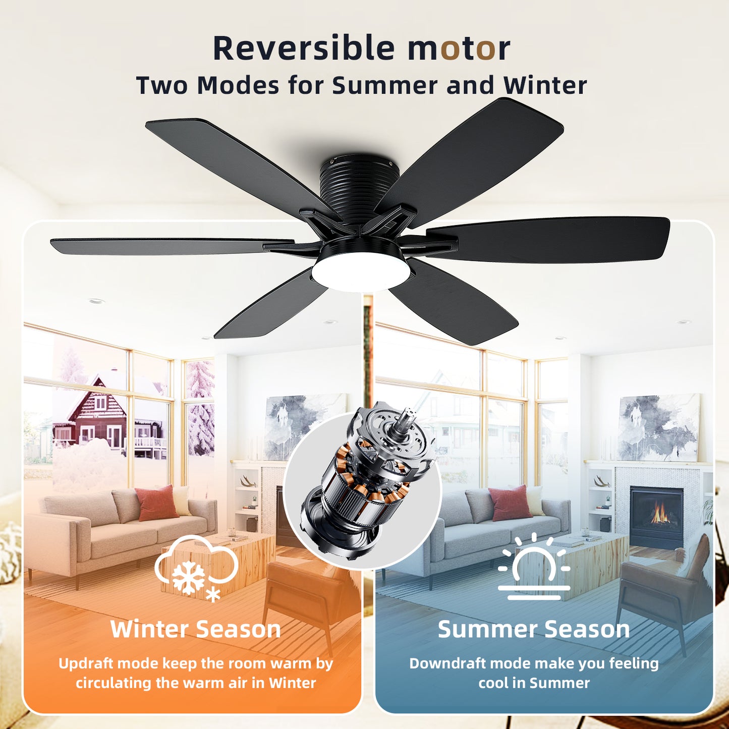 52inch  Ceiling Fans with Lights and Remote/App Control, Low Profile Ceiling Fan with Light and 6 Double-Side blades, Flush Mount, LED/RGB Dimmable DC Reversible Modern Ceiling Fan for Bedroom