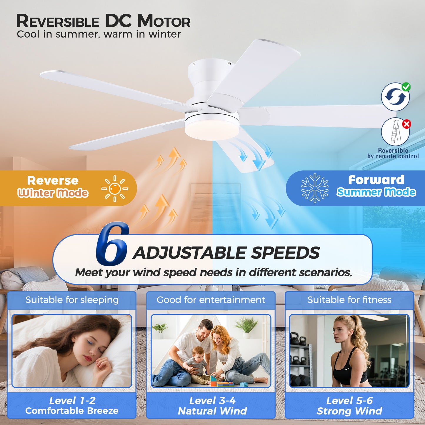 52inch Black Ceiling Fan with Light and Remote- Flush Mount Fan Light with 5 Reversible Blades, 3CCT Dimmable, DC, Low Profile Ceiling Fan for Indoor, Outdoor, Summer