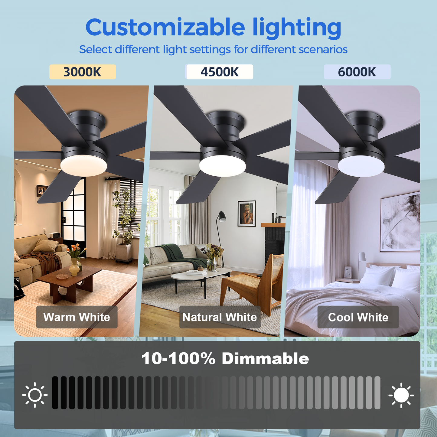 Ceiling Fans with Lights - 48" Black Flush Mount Ceiling Fan Light with 6 Speeds 3CCT Dimmable, Revesible Motor, Low Profile Fan Light for Modern Indoor Bedroom, Kitchen