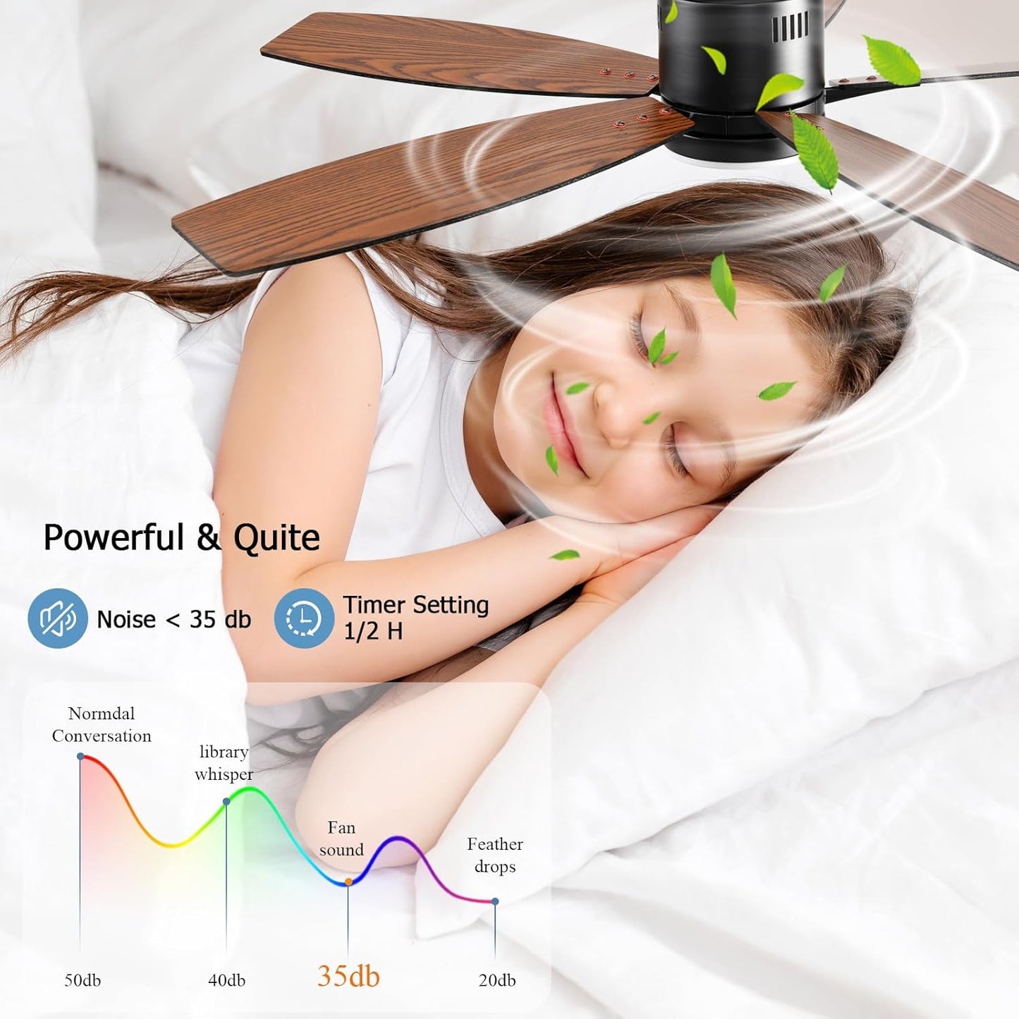 Ceiling Fan SY32